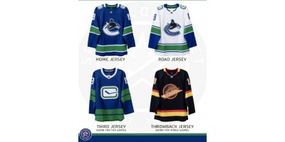 Uusi kausi Vancouver Canucksin kotipaita